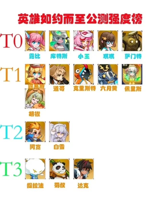 英雄如约而至大招