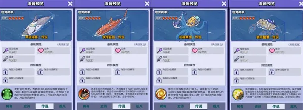 疯狂水世界战力