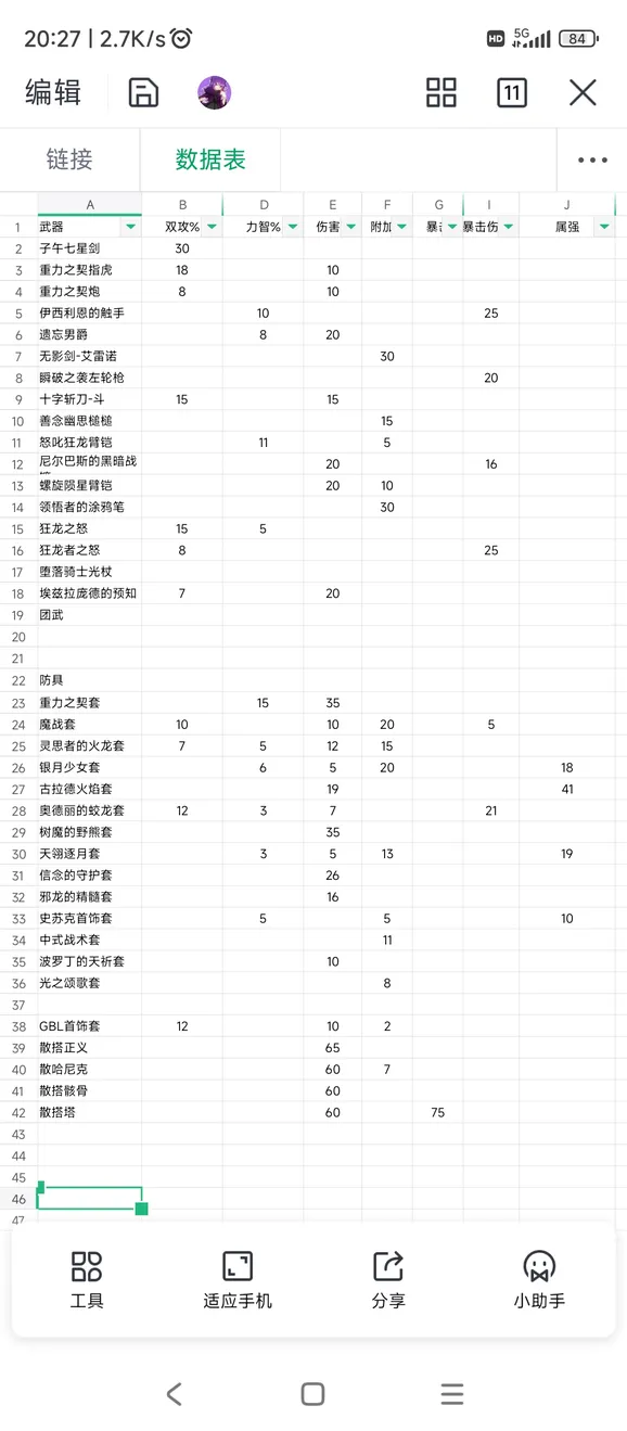 地下城与勇士起源暴击率
