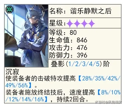 崩坏星穹铁道击破