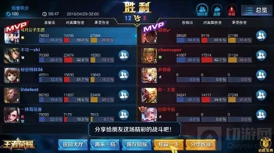 王者荣耀小编