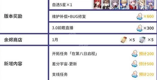 崩坏星穹铁道专票
