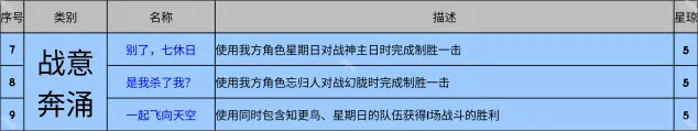崩坏星穹铁道家装