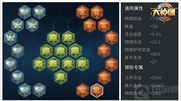 王者荣耀属性