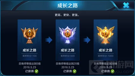 王者荣耀比赛
