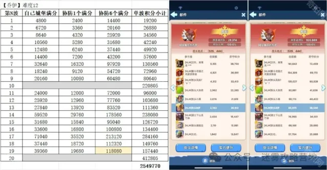 无尽冬日协防