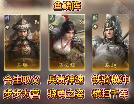 三国谋定天下马腾