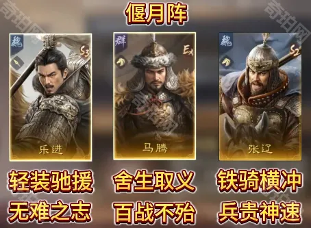 三国谋定天下马超