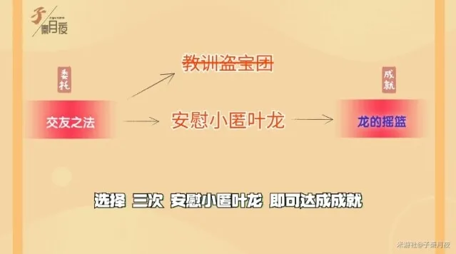 原神叶龙