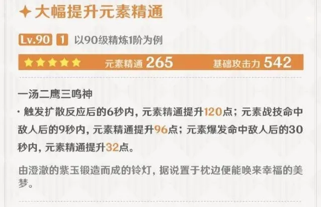 原神属性