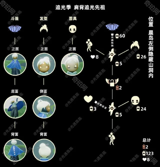光遇兑换