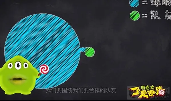球球大作战旋转分身操作图文教程 新手大课堂