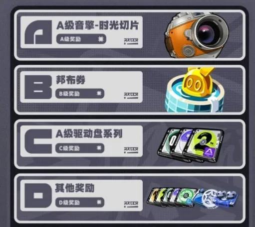 绝区零奖品