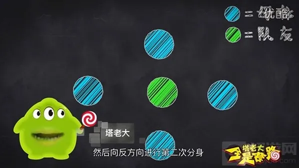 球球大作战中合