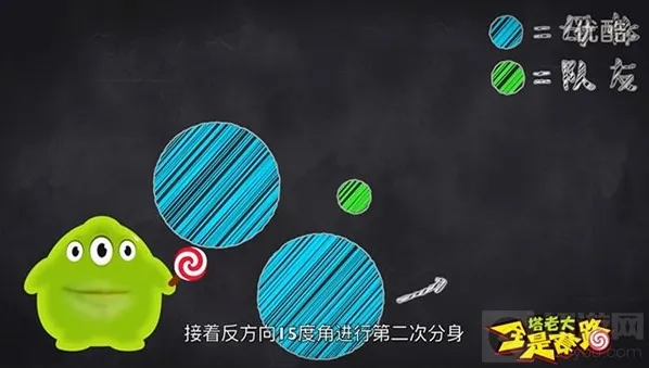 球球大作战旋转