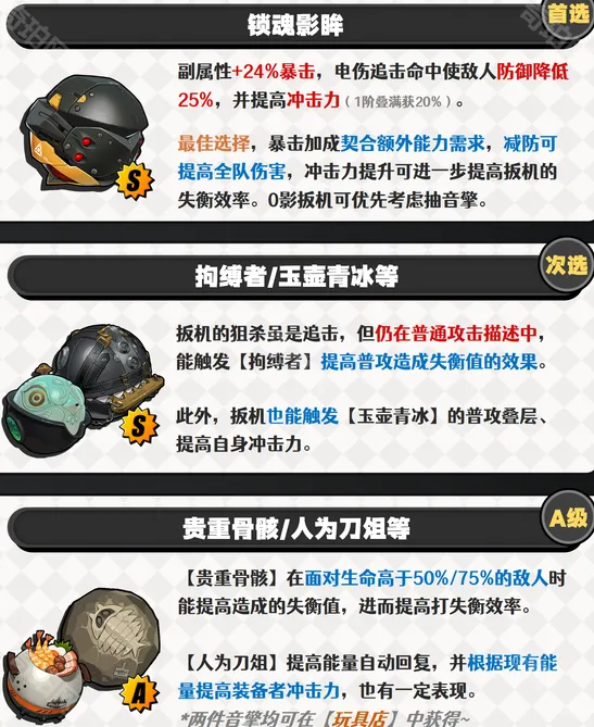 绝区零追击