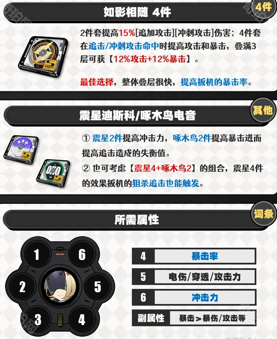 绝区零扳机