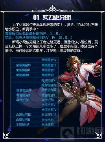 王者荣耀新赛季