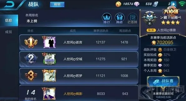 王者荣耀活跃