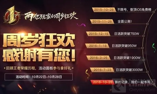 王者荣耀周年庆有什么福利 周年福利活动分享