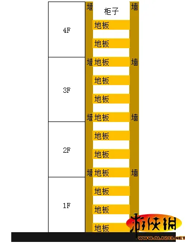 明日之后最强防拆房型 实心防御楼建造教学
