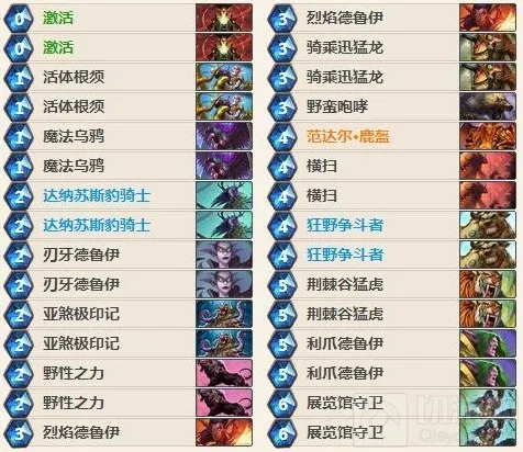 炉石传说龙争虎斗加基森野兽德 天胡无解肥