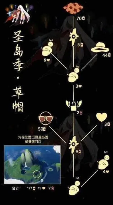 光遇9.8复刻兑换图一览