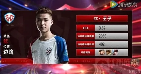 王者荣耀比赛