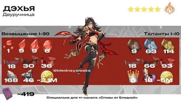 原神完整教程：迪希雅阵容搭配