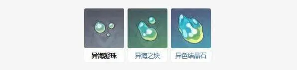 原神金流监督突破材料完整汇总