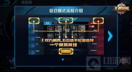 王者荣耀钻石段位上分技巧分享 英雄BP很重要