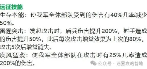 《无尽冬日》五代盾英雄赫克托强度分析