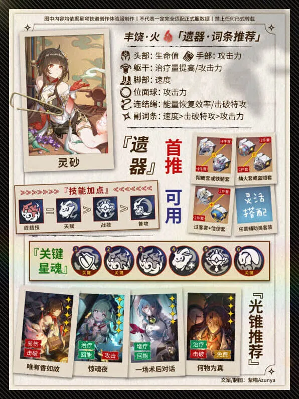 灵砂光锥遗器阵容推荐：崩坏星穹铁道