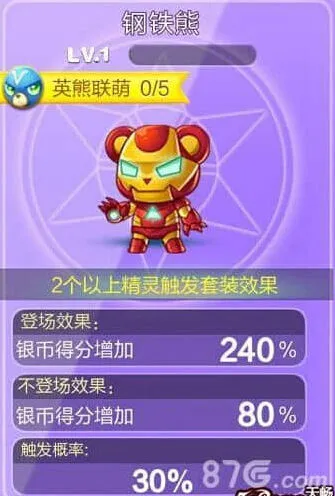 《天天酷跑》新精灵钢铁熊技能属性