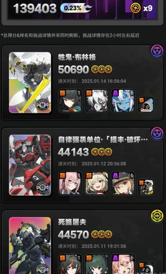 绝区零 1.4危局强袭战第二期满星阵容指南