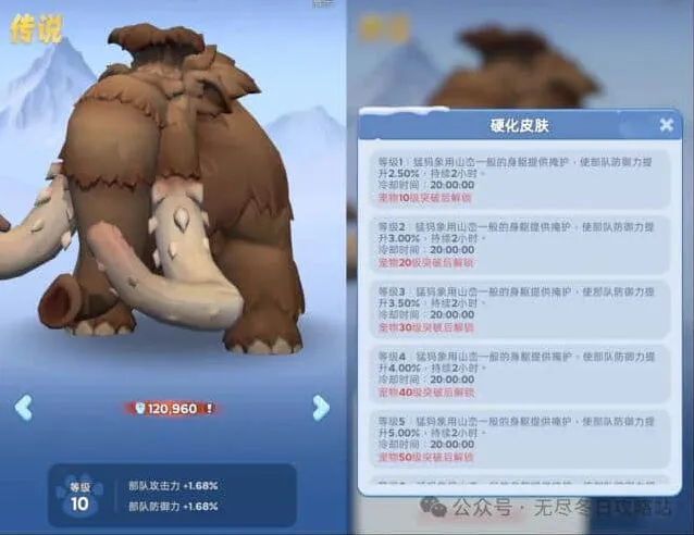 无尽冬日猛犸象宠物培养材料需求玩法