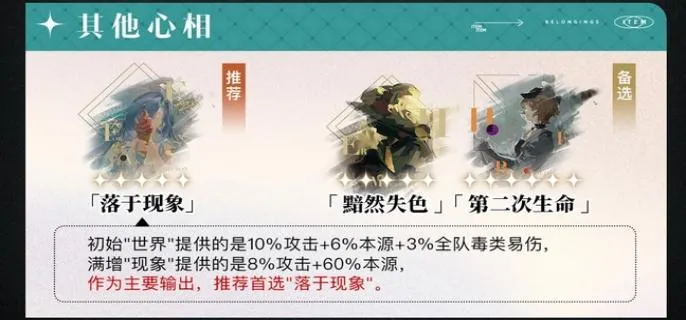 重返未来1999拉莫纳心相共鸣配队怎么搭配-重返未来1999拉莫纳心相共鸣配队推荐