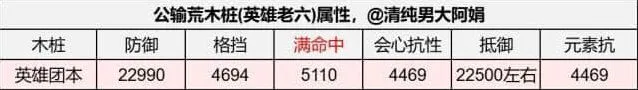 逆水寒潮光内功技能搭配推荐全攻略