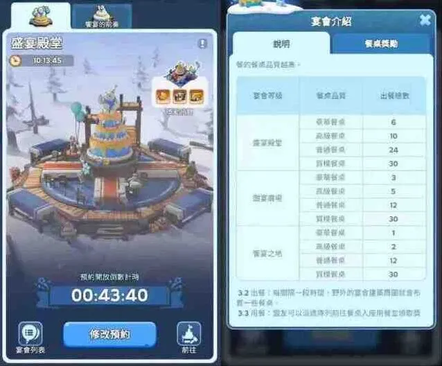 无尽冬日周年庆餐桌活动流程攻略