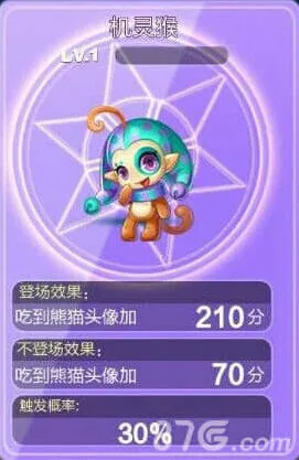 《天天酷跑》机灵猴获得方法攻略