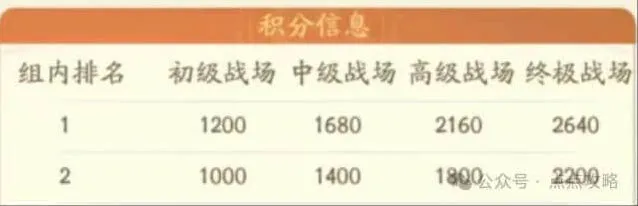 一路大爆炸