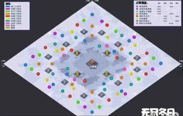 一路无尽冬日工程站地图分布位置大全