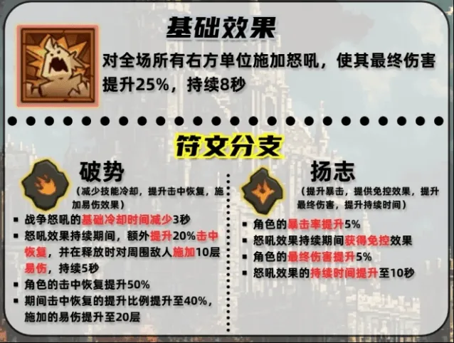 英雄没有闪战争怒吼