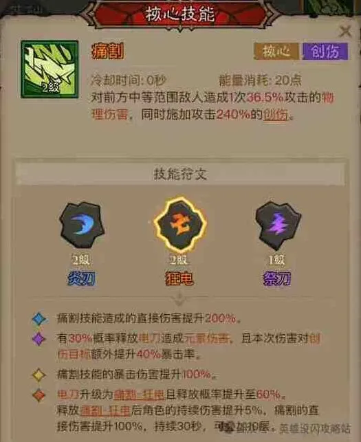 《英雄没有闪》攻略：狂电痛割流