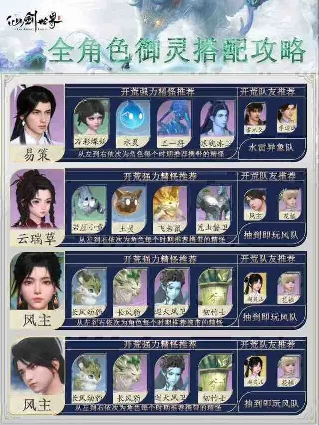 异常：御灵养成搭配攻略