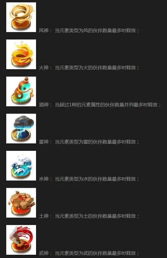 《仙剑奇侠传》手游连携技能攻略