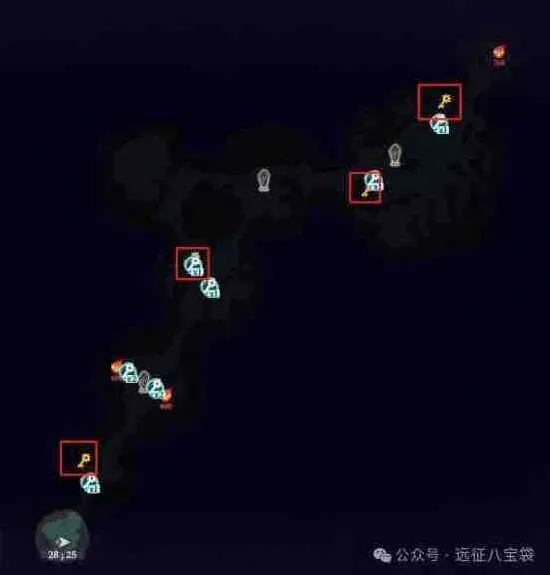 一路遗迹