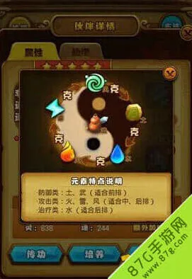 仙剑奇侠传：伙伴定位与伤害分析技巧分享