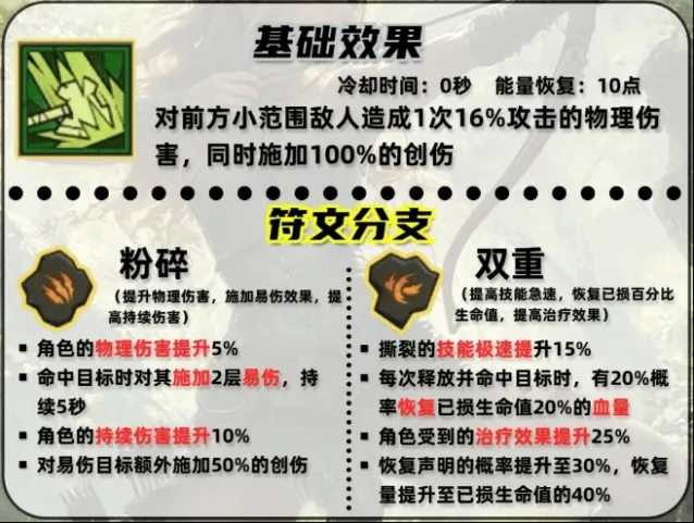 《英雄没有闪》撕裂技能搭配技巧分享