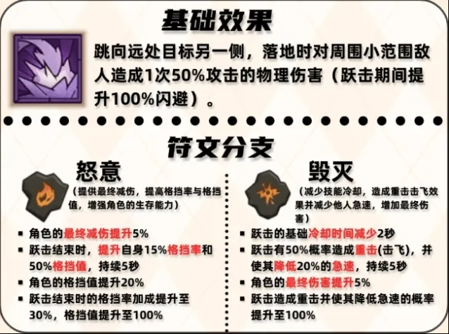 英雄没有闪跃击技能用法搭配玩法